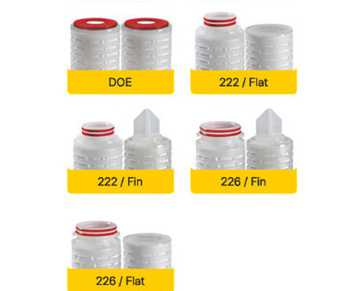 Glass Fiber Pleated Cartridge End-Cap Configuration