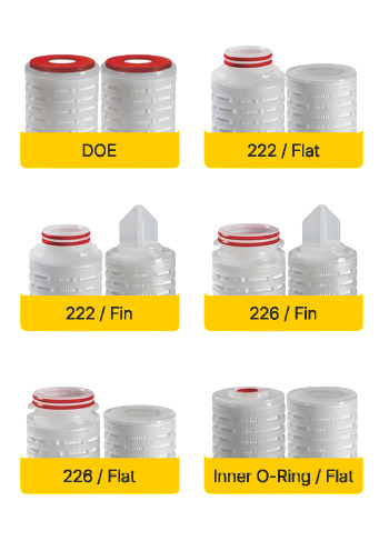 PP Pleated Filter Cartridge End-Cap Configuration