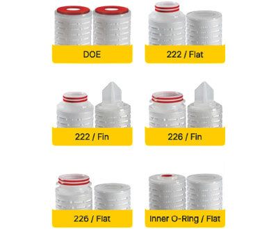 PTFE Filter Cartridge End-Cap Configuration